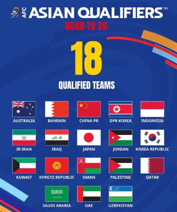华体会hth-不是最后1档！国足分档曝光，亚洲杯最佳分组：抽到3队=稳出线|日本|也门|新加坡|沙特|泰国_新浪体育_新浪新闻